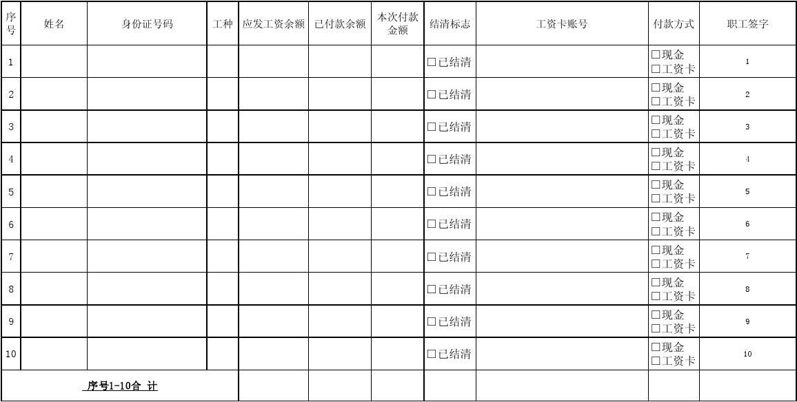勞務分包工資表模板 規范管理與合規發放的必備指南